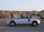 Toyota MR2 1999 года